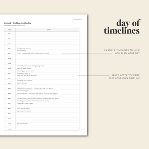 wedding day checklist